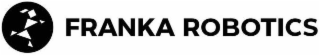 FRANKA ROBOTICS logo