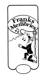 FRANKS FOR THE MEMORIES logo