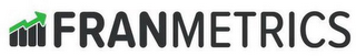 FRANMETRICS logo