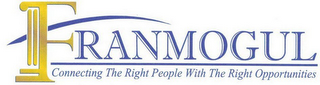 FRANMOGUL CONNECTING THE RIGHT PEOPLE WITH THE RIGHT OPPORTUNITIES
