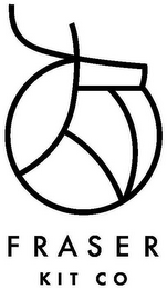 FRASER KIT CO logo