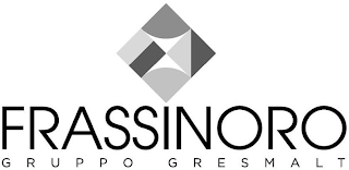 FRASSINORO GRUPPO GRESMALT logo