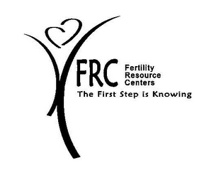 FRC FERTILITY RESOURCE CENTERS THE FIRST STEP IS KNOWING logo