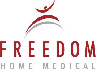 FREEDOM HOME MEDICAL logo