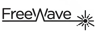 FREEWAVE logo