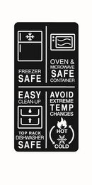 FREEZER SAFE OVEN & MICROWAVE SAFE CONTAINER EASY CLEAN-UP TOP RACK DISHWASHER SAFE AVOID EXTREME TEMP CHANGES HOT COLD logo