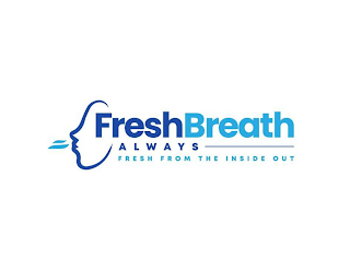 FRESH BREATH ALWAYS FRESH FROM THE INSIDE OUT logo