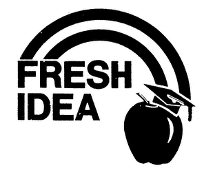 FRESH IDEA logo