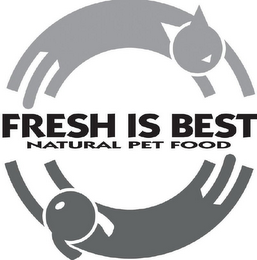 FRESH IS BEST NATURAL PET FOOD logo