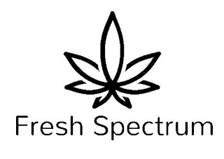 FRESH SPECTRUM logo