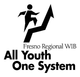 FRESNO REGIONAL WIB ALL YOUTH ONE SYSTEM logo