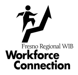 FRESNO REGIONAL WIB WORKFORCE CONNECTION logo