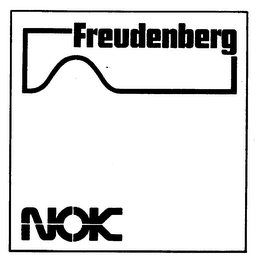 FREUDENBERG NOK logo