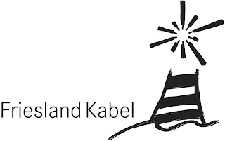 FRIESLAND KABEL logo