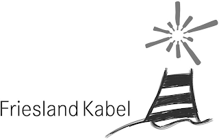 FRIESLAND KABEL logo
