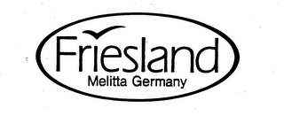 FRIESLAND MELITTA GERMANY logo