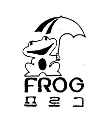 FROG logo