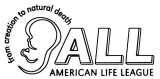 FROM CREATION TO NATURAL DEATH ALL AMERICAN LIFE LEAGUE logo