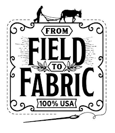 FROM FIELD TO FABRIC 100% USA logo