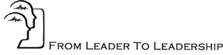 FROM LEADER TO LEADERSHIP logo