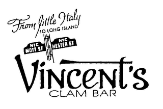 FROM LITTLE ITALY VINCENT'S CLAM BAR TO LONG ISLAND NYC MOTT ST NYC HESTER ST logo