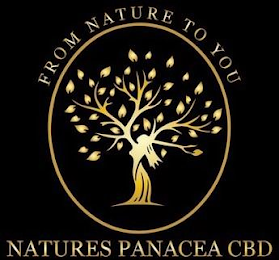 FROM NATURE TO YOU NATURES PANACEA CBD logo