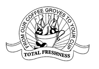 FROM OUR COFFEE GROVES TO YOUR CUP TOTAL FRESHNESS logo
