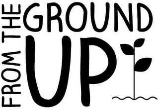FROM THE GROUND UP logo