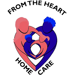 FROM THE HEART HOME CARE logo