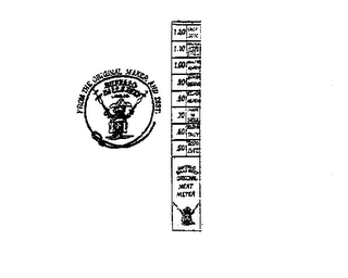 FROM THE ORIGINAL MAKER AND DIST. BUFFALO BILLS BEEF logo
