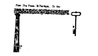 FROM THE TREES...TO THE KEYS...TO YOU logo