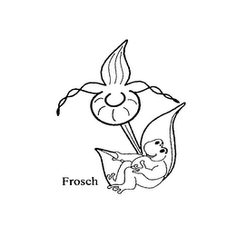 FROSCH logo