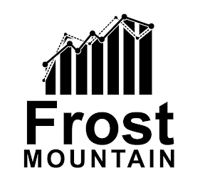 FROST MOUNTAIN logo
