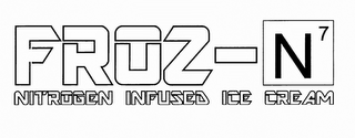 FROZ-N7 NITROGEN INFUSED ICE CREAM logo