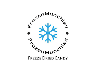FROZENMUNCHIES FROZENMUNCHIES FREEZE DRIED CANDY logo