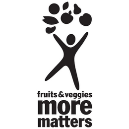 FRUITS & VEGGIES MORE MATTERS logo