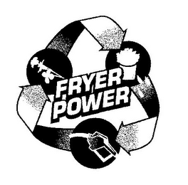 FRYER POWER logo