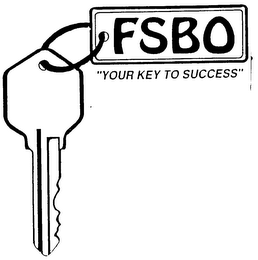 FSBO "YOUR KEY TO SUCCESS" logo