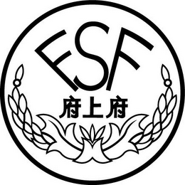 FSF logo