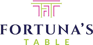 FT FORTUNA'S TABLE logo