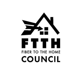 FTTH FIBER TO THE HOME COUNCIL logo