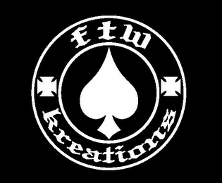 FTW KREATIONS logo
