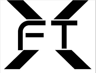 FTX logo