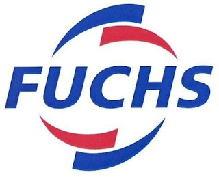FUCHS