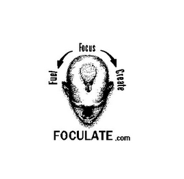 FUEL FOCUS CREATE FOCULATE .COM logo