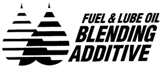 FUEL & LUBE OIL BLENDING ADDITIVE logo