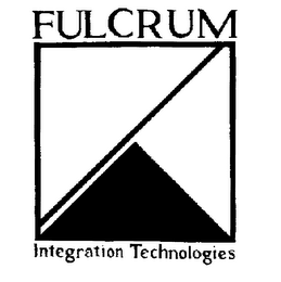 FULCRUM INTEGRATION TECHNOLOGIES logo
