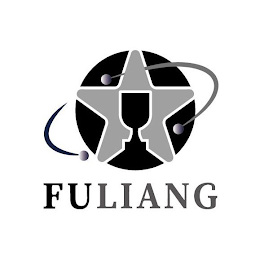 FULIANG logo