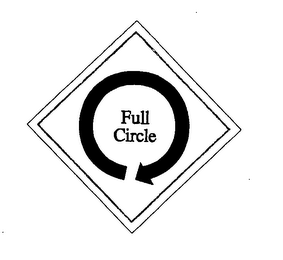 FULL CIRCLE logo