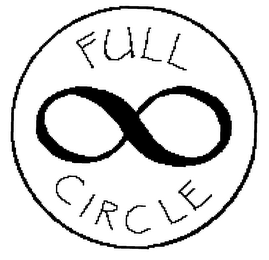 FULL CIRCLE logo